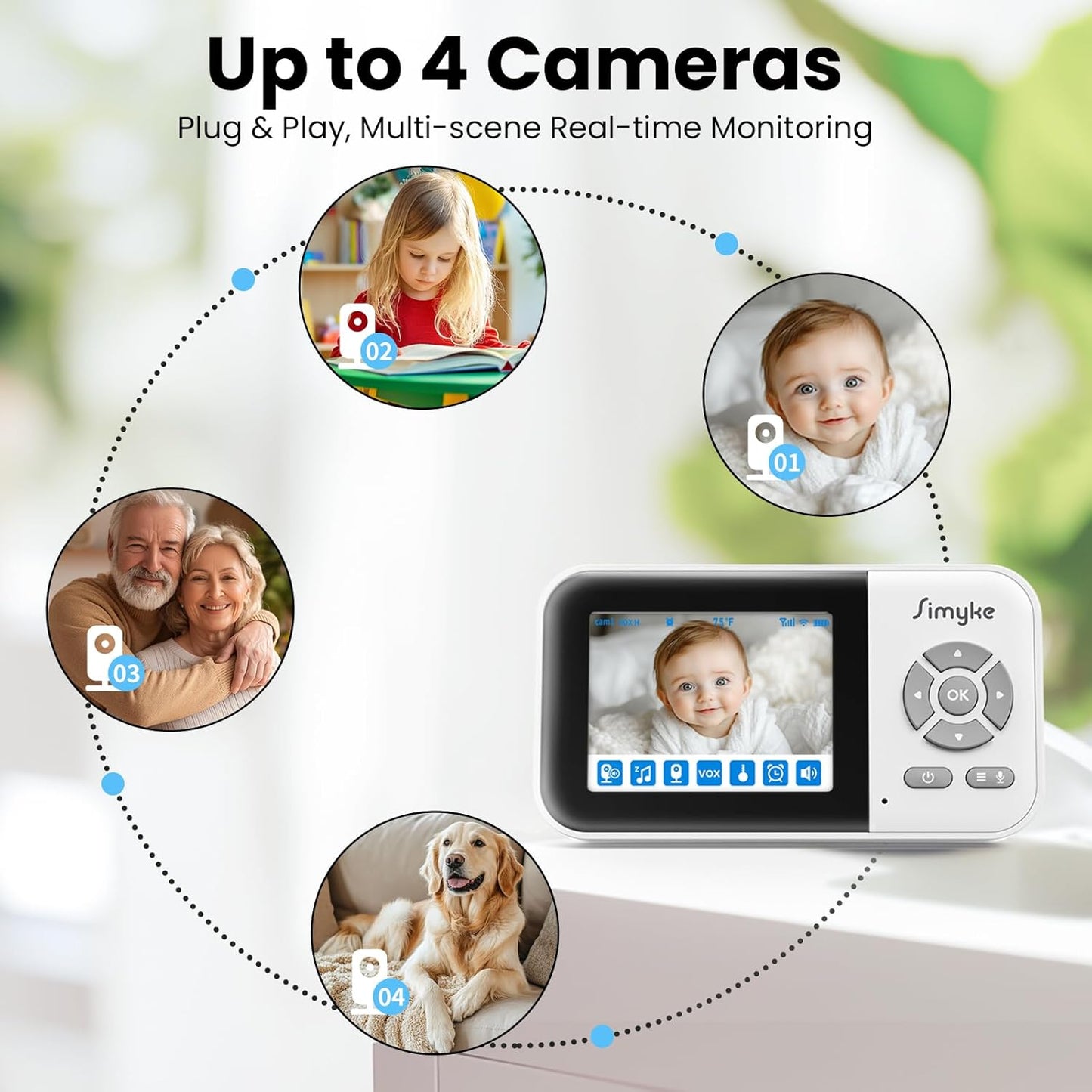 2Cameras Video Baby Monitor,Two Mode,2.8'' IPS Display Screen,Night Vision,2-Way Talk,1200ft Long Range,VOX,Lullaby,Free Smart Phone App, Works with iOS, Android,Ideal for Baby/Elderly/Pet
