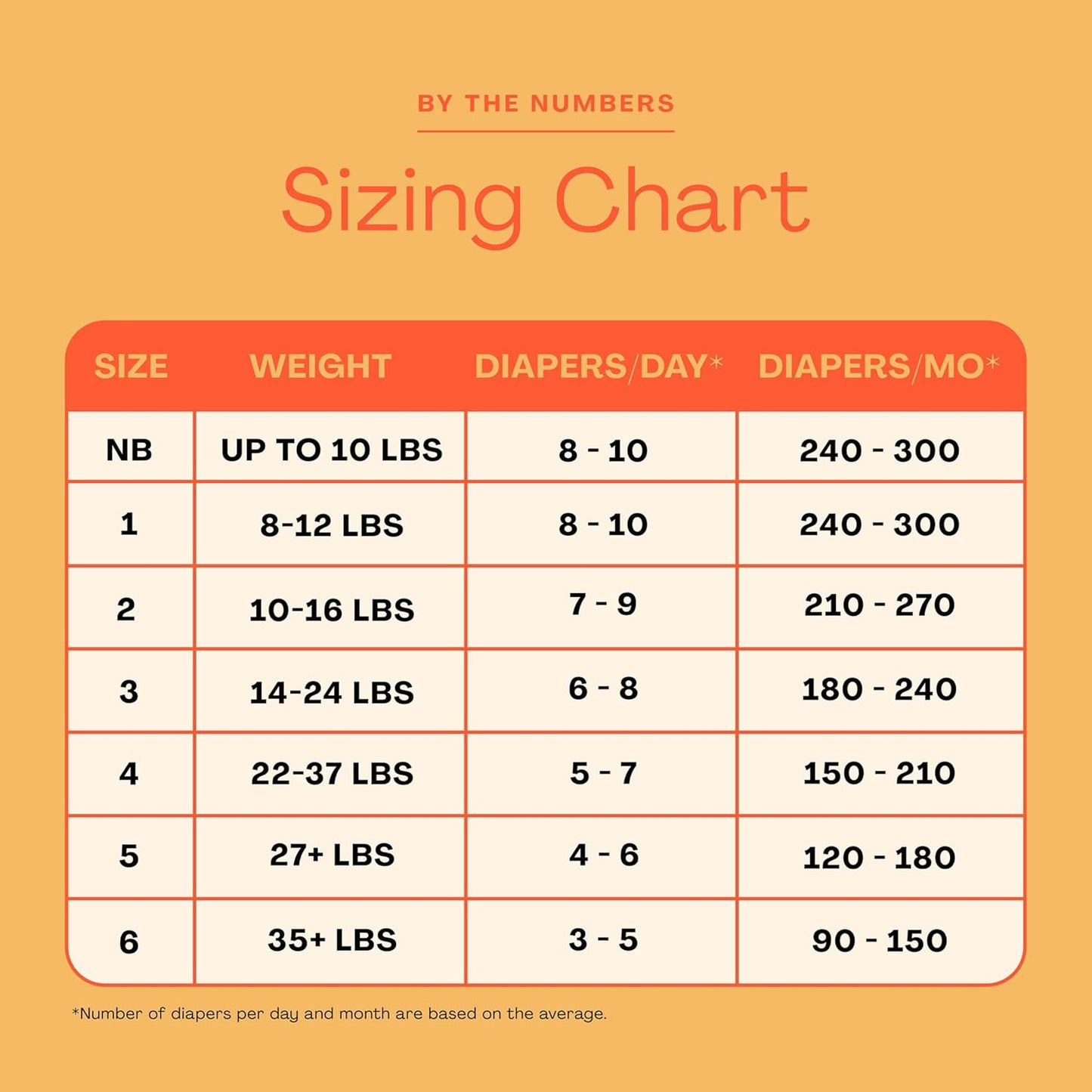 Hello Bello Diapers, Size 2 (10-16 lbs) Wild Cats, 30 Count of Premium Disposable Baby Diapers, Hypoallergenic with Soft, Cloth-Like Feel