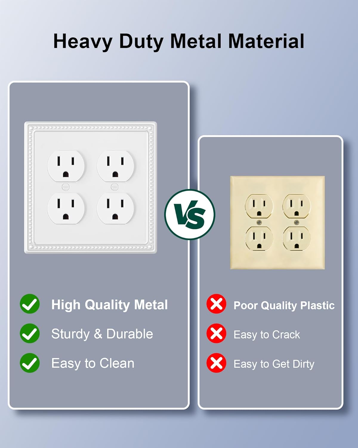 2-Pack Double Duplex Outlet Cover, Metal Switch Plates and Outlet Covers, Pure White Pearls Decorative Wall Plates for Electrical Outlets, 2 Gang Receptacle Cover, Corrosion Resistant