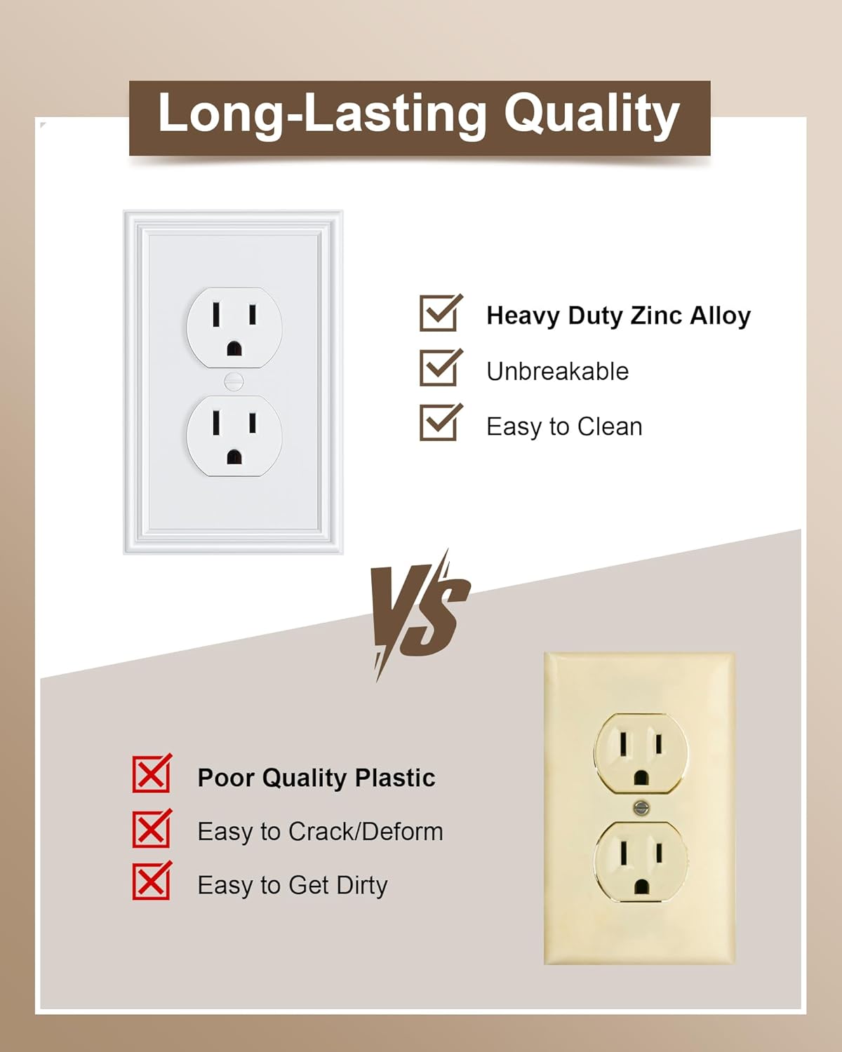 2-Pack Single Duplex Outlet Cover Plate, Decorative White Switch Plates and Outlet Covers, Metal Wall Plates for Electrical Outlets, 1 Gang Receptacle Cover, Corrosion Resistant