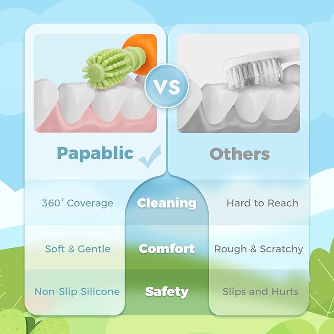 Papablic Baby Toothbrush Teether, Teething Toys 6-12 Months, 360° Carrot Teether Baby Stuffers for Toddler Infant, Toothbrush with Suction Base