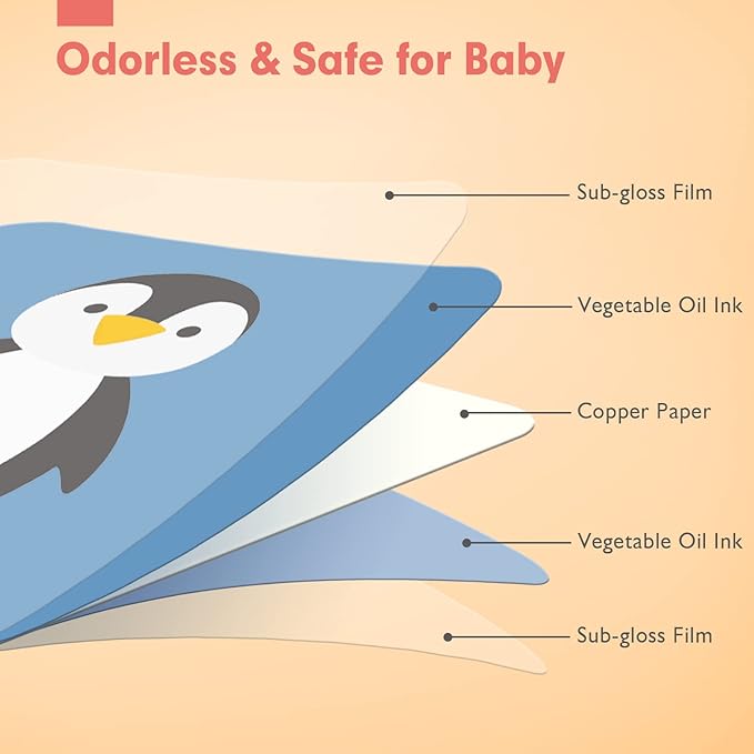 hahaland Flash Cards Baby Visual Stimulation Cards for 0-3-6-12-36 Months, 0-3 Months Infant Newborn Tummy Time Toys Gifts 6''×6'' Large for Sensory Development Black White Card Set