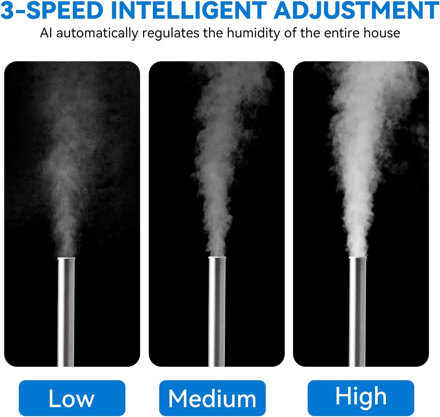 Humidifiers for Bedroom, 5L Quiet Humidifiers for Large Room with Timer, 360°Nozzle, 3 Speed Ultrasonic Cool Mist Humidifier with Humidistat, Suitable for Baby Home Adults Plants (White)