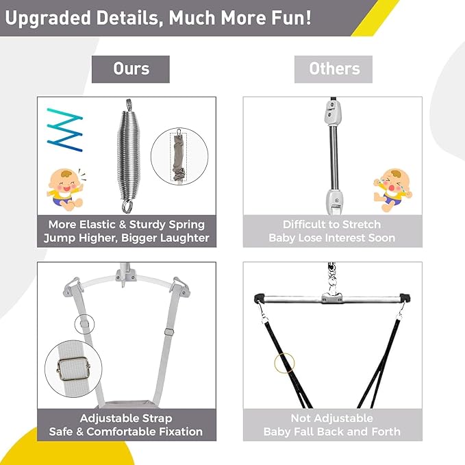 FUNLIO 2 in 1 Baby Door Jumper with Door Clamp, Baby Walking Harness for 6-24 Months, Infant Jumper Doorway with Strong Spring & Adjustable Strap, Easy to Assemble & Store - Grey