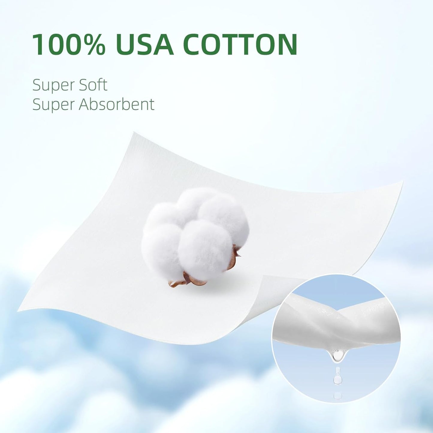 100% USA Cotton Baby Wipes for Sensitive Skin, 99% Purified Water Unscented Wet Wipes, Hypoallergenic & Plastic-Free, 512 Count (8 Flip-Top Packs of 64)