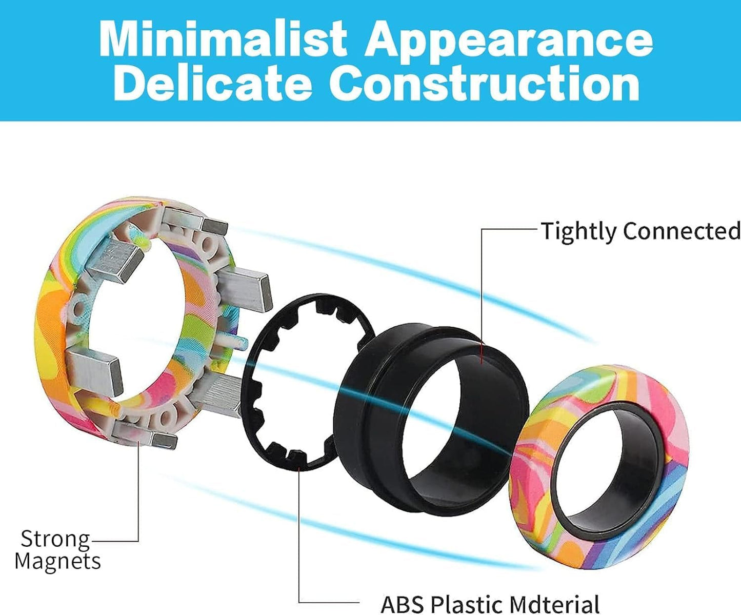 12Pcs Magnetic Rings Fidget Toys Spinner Set,Finger Magnet Rings Endless Hours of Fun ADHD Stress Relief Fidget Spinner for Relieve Anxiety Birthday for Adults Teens Kids