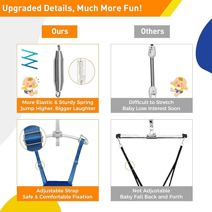 FUNLIO 2 in 1 Baby Door Jumper with Door Clamp, Baby Walking Harness for 6-24 Months, Infant Jumper Doorway with Strong Spring & Adjustable Strap, Easy to Assemble & Store - Blue