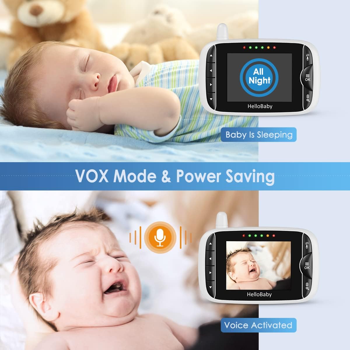 HelloBaby Monitor with Camera and Audio, IPS Screen LCD Display Video Baby Monitor No WiFi Infrared Night Vision, Temprature Screen Lullaby, Two Way Audio and VOX Mode (HB66pro-2 Cameras)