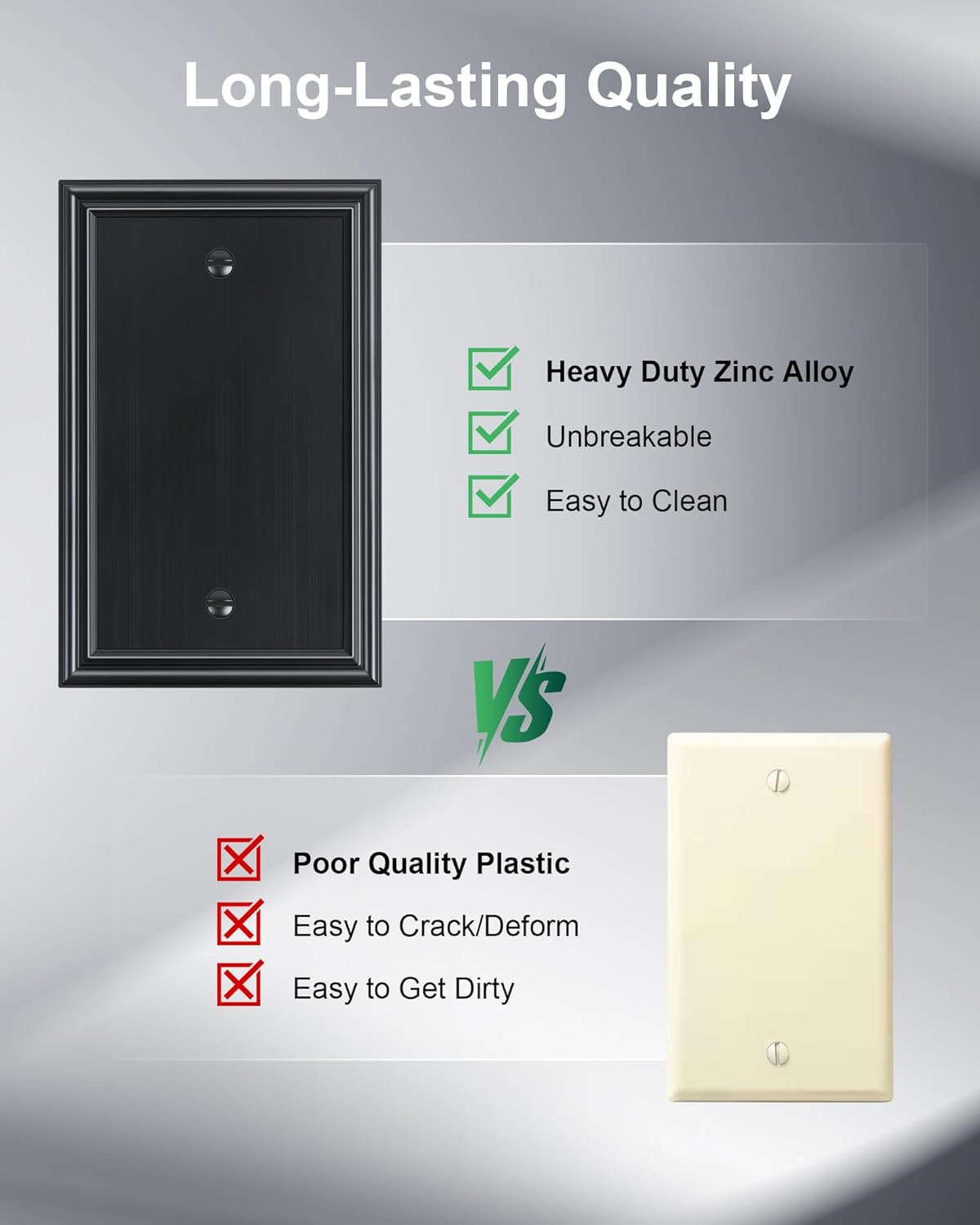 2-Pack Single Blank Wall Plates, Durable Solid Zinc Alloy Blank Outlet Covers, Decorative Black Wall Plate Cover for Unused Outlets/Switches, Corrosion Resistant