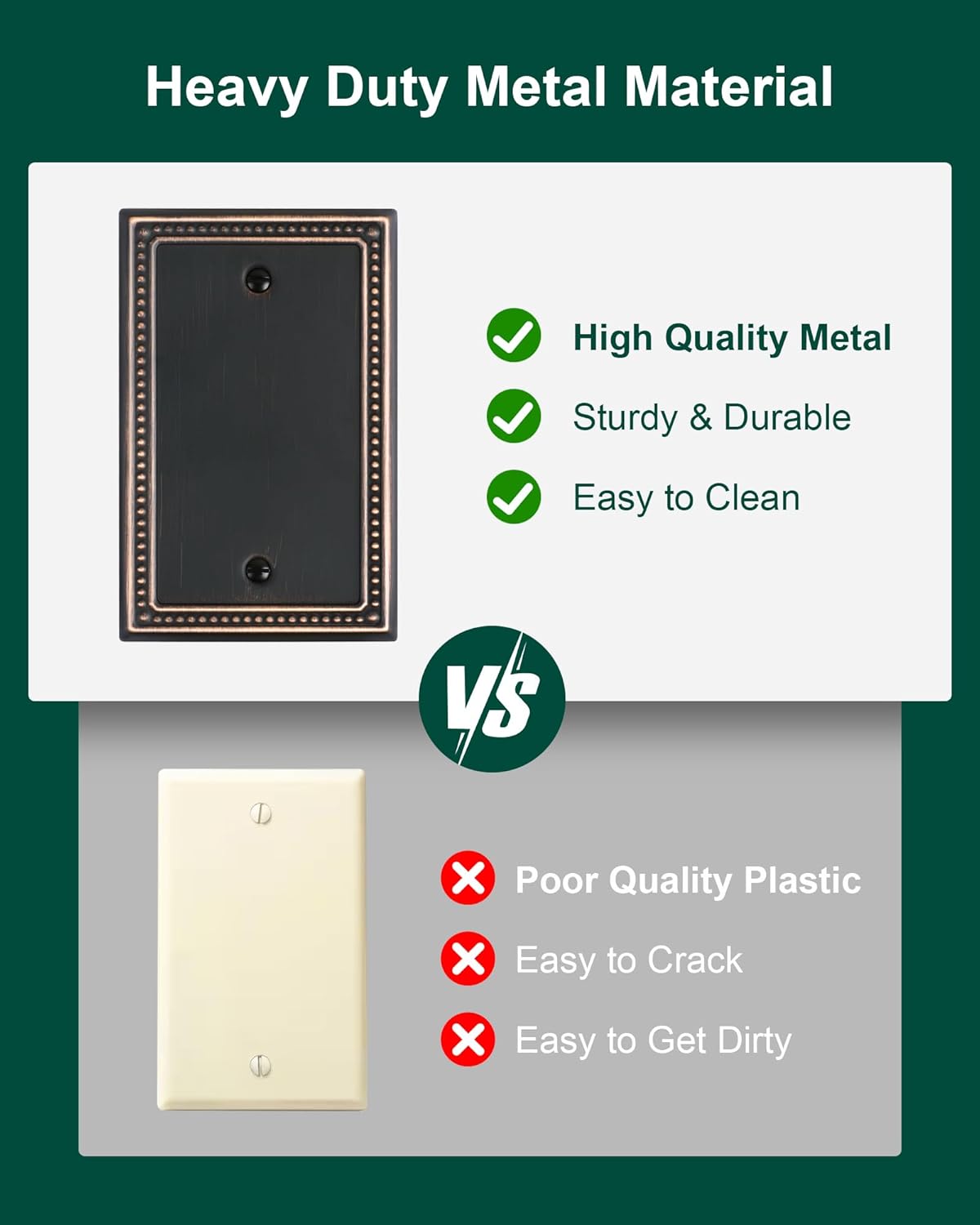 2-Pack Blank Outlet Cover Wall Plate, Metal Switch Plates Outlet Covers, Aged Bronze Pearls Beaded Decorative Wall Plates