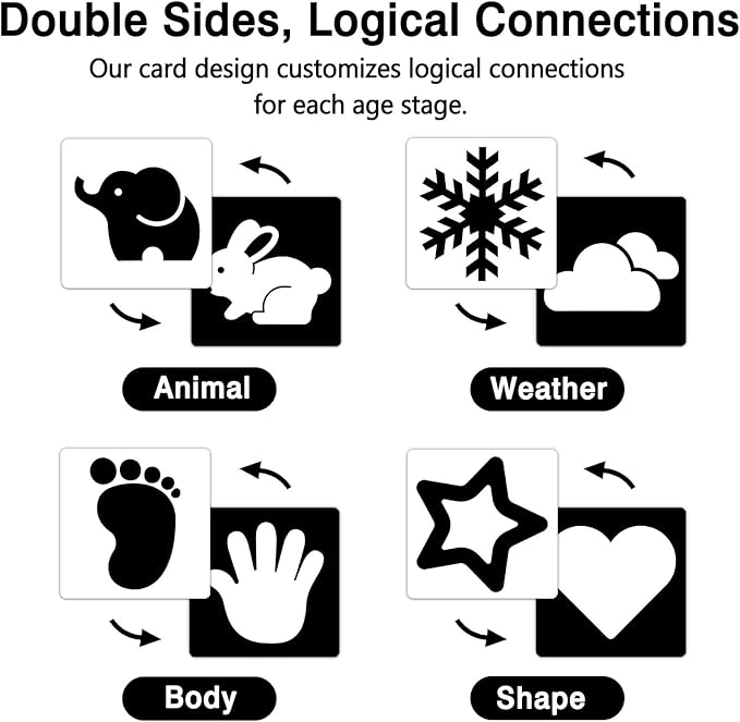 High Contrast Baby Cards for Infants, Black and White Baby Cards High Contrast Baby Toys for Newborns Visual Stimulation Brain Development Learning 20 Pcs 40 Pages 5.7'' x 5.7'' （0-3 Months）