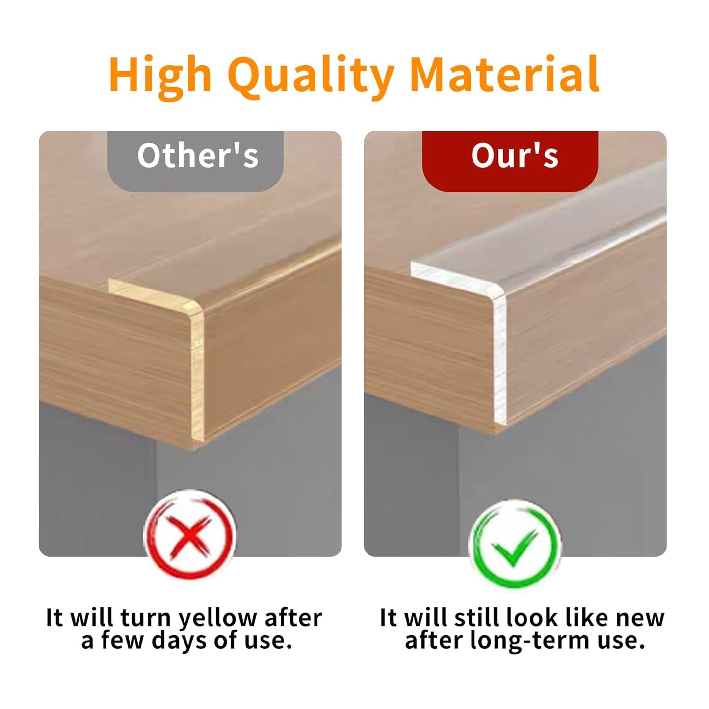 2Pack Baby Proofing Edge Protector for Baby,1.57in x 9.84ft,Clear Edge Protector Strip Sharp Edge Wrap Cover Tape,Corner Bumpers for Furniture,Crib Rail Covers for Teething