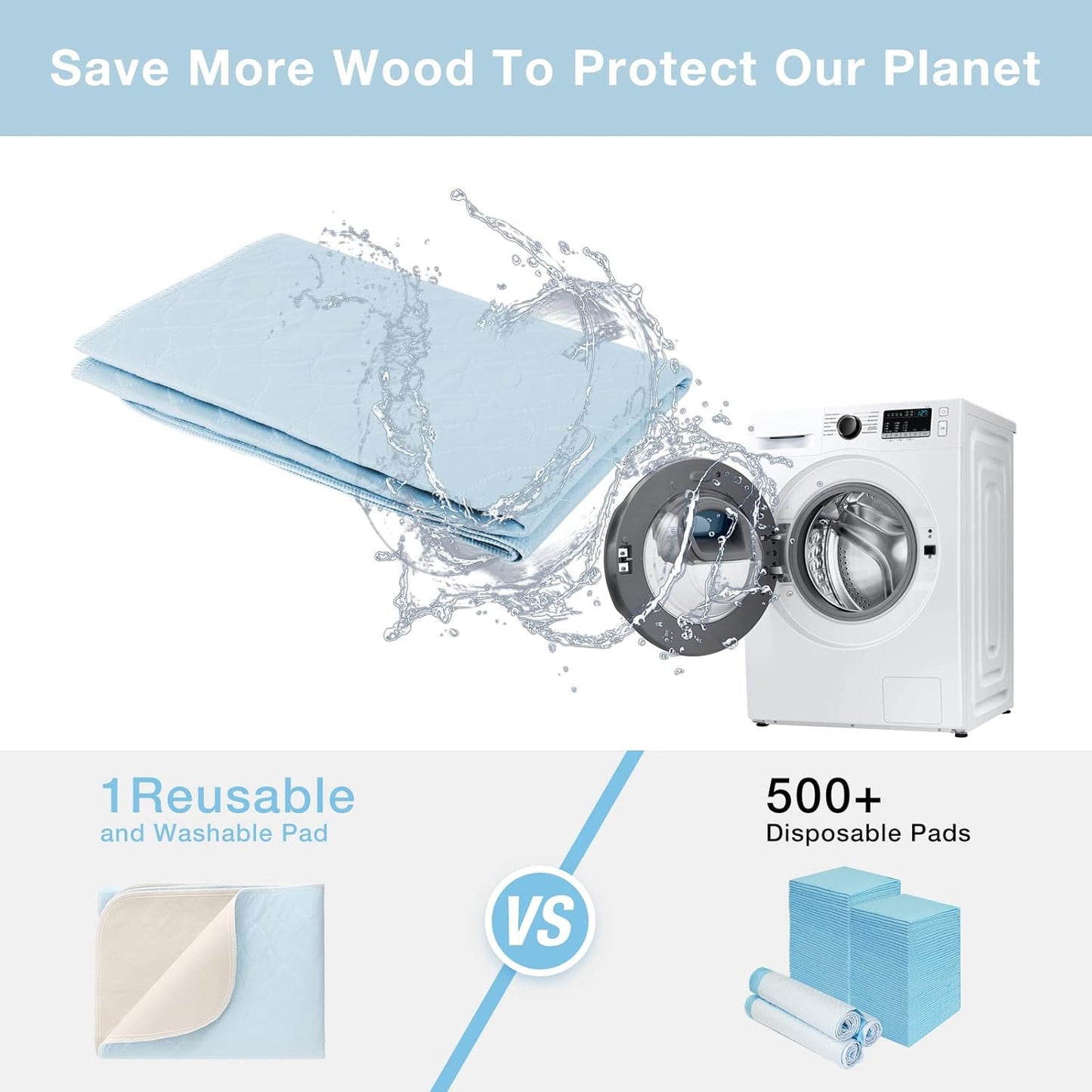 2 Packs Reusable Incontinence Bed Pad, 34X52 Inch Washable Pee Pads, Waterproof Bed Pad & Pet Pad, Perfect for Kids, Adults, The Elderly and Pets