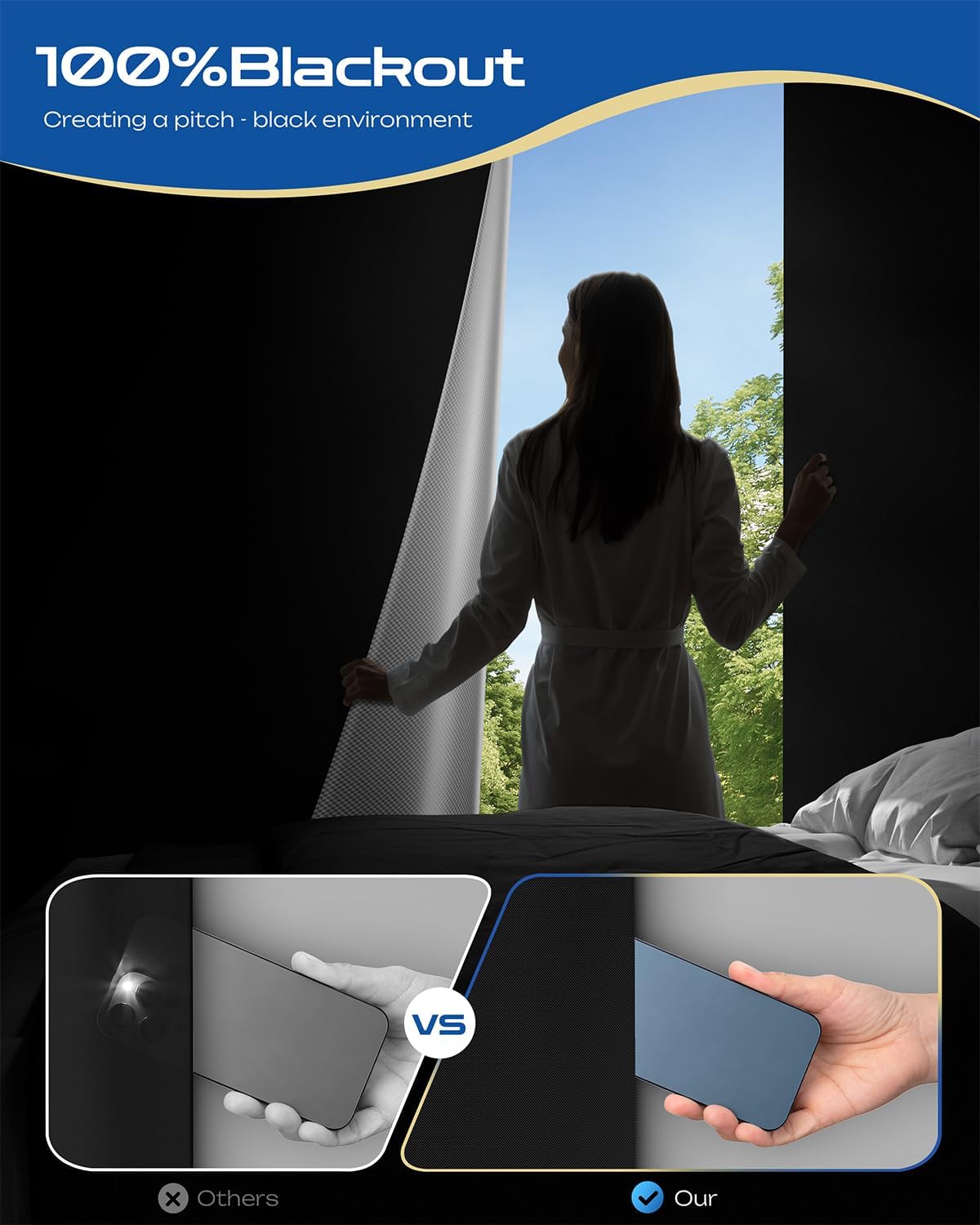 24" W x 48" L 100% Portable Blackout Curtains, Total Darkness No-Drill Black Out Window Cover,Temporary Blackout Shades with Hook & Loop Tape, for Bedroom, Nursery, Dorm, Travel (Black)