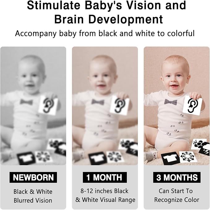 High Contrast Baby Cards for Infants, Black and White Baby Cards High Contrast Baby Toys for Newborns Visual Stimulation Brain Development Learning 20 Pcs 40 Pages 5.7'' x 5.7'' （0-3 Months）