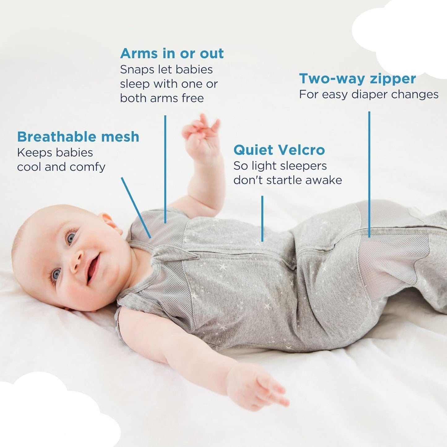 Happiest Baby Sleepea 5-Second Swaddle - 100% Organic Cotton Baby Swaddle Blanket - Doctor Designed Promotes Healthy Hip Development (Tie Dye Blue, X-Large)