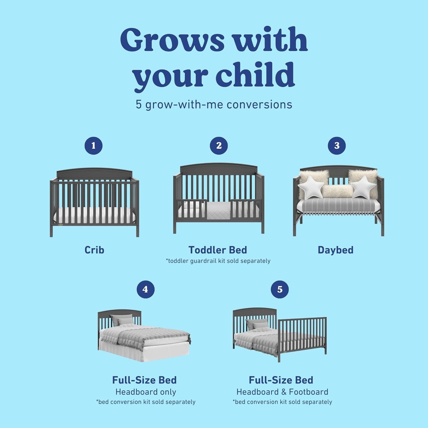 Graco Benton 5-in-1 Convertible Crib (Gray) – GREENGUARD Gold Certified, Converts from Baby Crib to Toddler Bed, Daybed and Full-Size Bed, Fits Standard Full-Size Crib Mattress