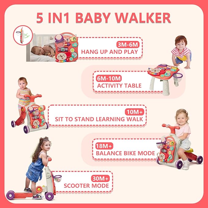 Upgraded 5 in 1 Baby Walker and Activity Center for Baby Girl, Learning to Walk, Sit to Stand, Early Learning Push Toys for Infant 12 Months, Walking Toys Gift for Toddler Girls, Red