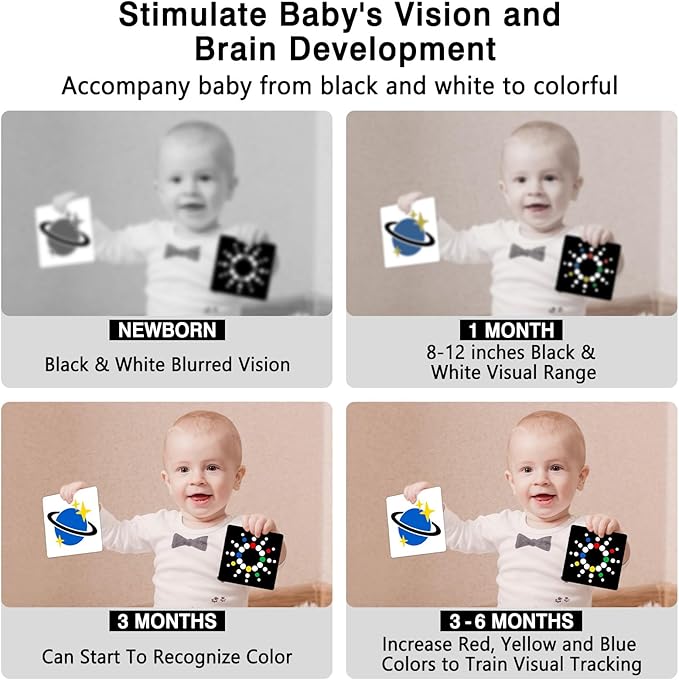 High Contrast Baby Flashcards, Black White Baby Cards with Red Yellow Blue Newborn Toys for Infants Visual Stimulation Brain Sensory Development 20 Pcs 40 Pages 5.7'' x 5.7''(3-6 Months)