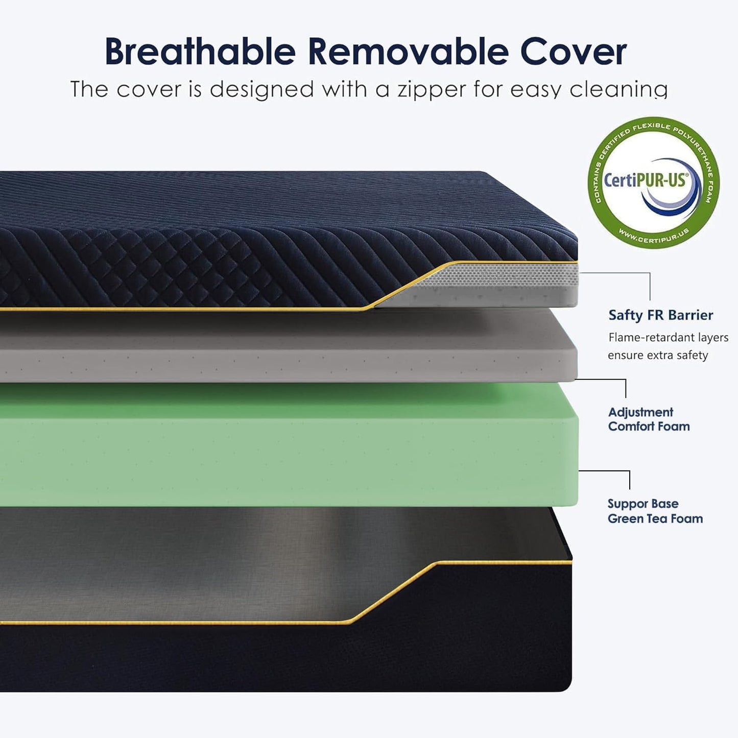 12 Inch Gel-Infused Memory Foam Mattress Twin Size,Medium Soft with Removable Washable Cover Cooling Gel Bed in a Box,CertiPUR-US Certified,38"X75"X12" Navy Blue