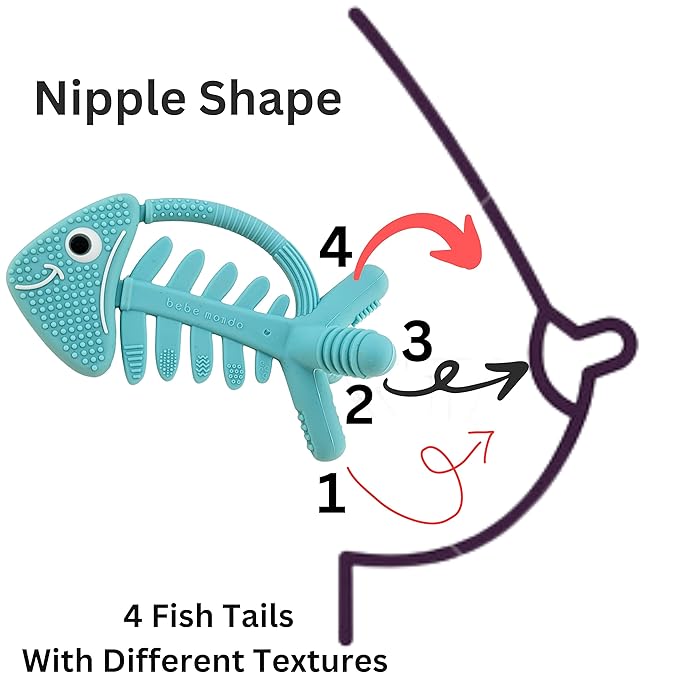 3 in 1 Infant Toys, Baby Teething Toys 3–6 6–12 Months, Teethers for Babies 0–3–6–12 Months for Teething Relief, Baby Gift, Baby Teether Toys, Silicone Sensory Toys, USA Patent Pending, Fish Turquise