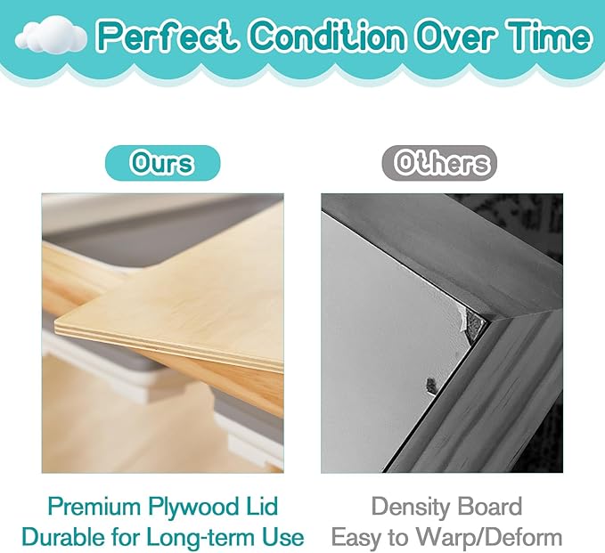 FUNLIO Wooden Sensory Table with 2 Bins for Toddlers 1-5, 4-Level Height Adjustable Kids Activity Table with Anti-Warping Plywood Lid, Indoor/Outdoor Play Sand and Water Table, CPC Certified