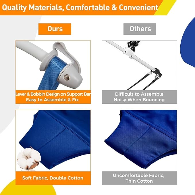 FUNLIO 2 in 1 Baby Door Jumper with Door Clamp, Baby Walking Harness for 6-24 Months, Infant Jumper Doorway with Strong Spring & Adjustable Strap, Easy to Assemble & Store - Blue