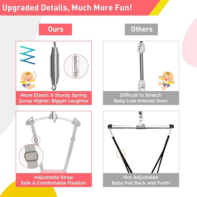 FUNLIO Baby Door Jumper for 6-24 Months (with Door Clamp), Baby Jumper Doorway with Strong Spring & Adjustable Strap, Portable Infant Baby Bouncer, Bearing 40 Lbs, CPC & CE Certified-Pink