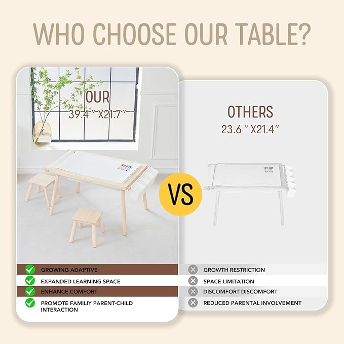 5-in-1 Kids Sensory Table and Chair Set – Wooden Sand and Water Play, Building Blocks, Study, Dining, Toy Storage, Children's Gifts for Boys and Girls