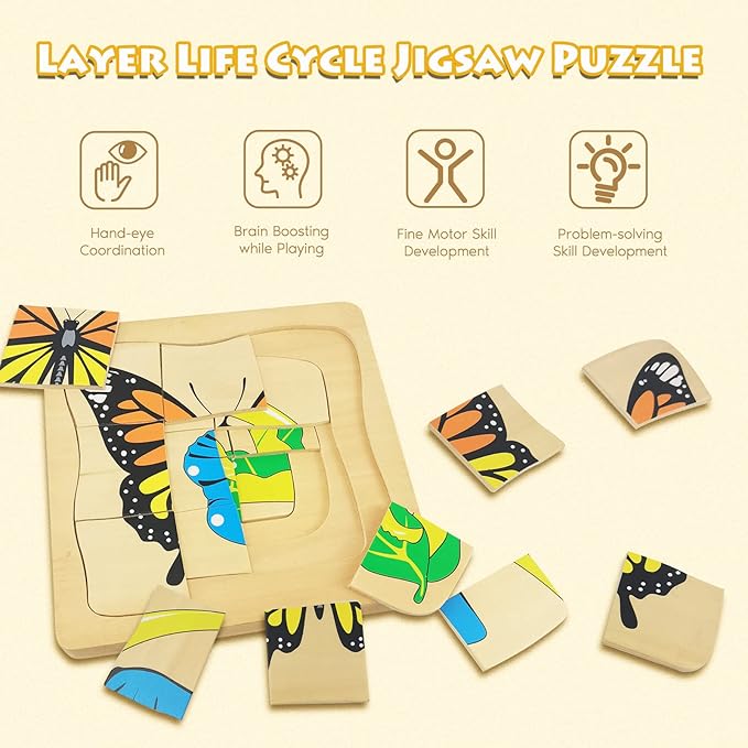 Montessori Wooden Puzzles for Kids Ages 4-8, 4 Layer Life Cycle of Butterfly Jigsaw Puzzle for Toddlers, Children Preschool Learning Educational Puzzles Spring Toys Gift for Boys and Girls (Butterfly)