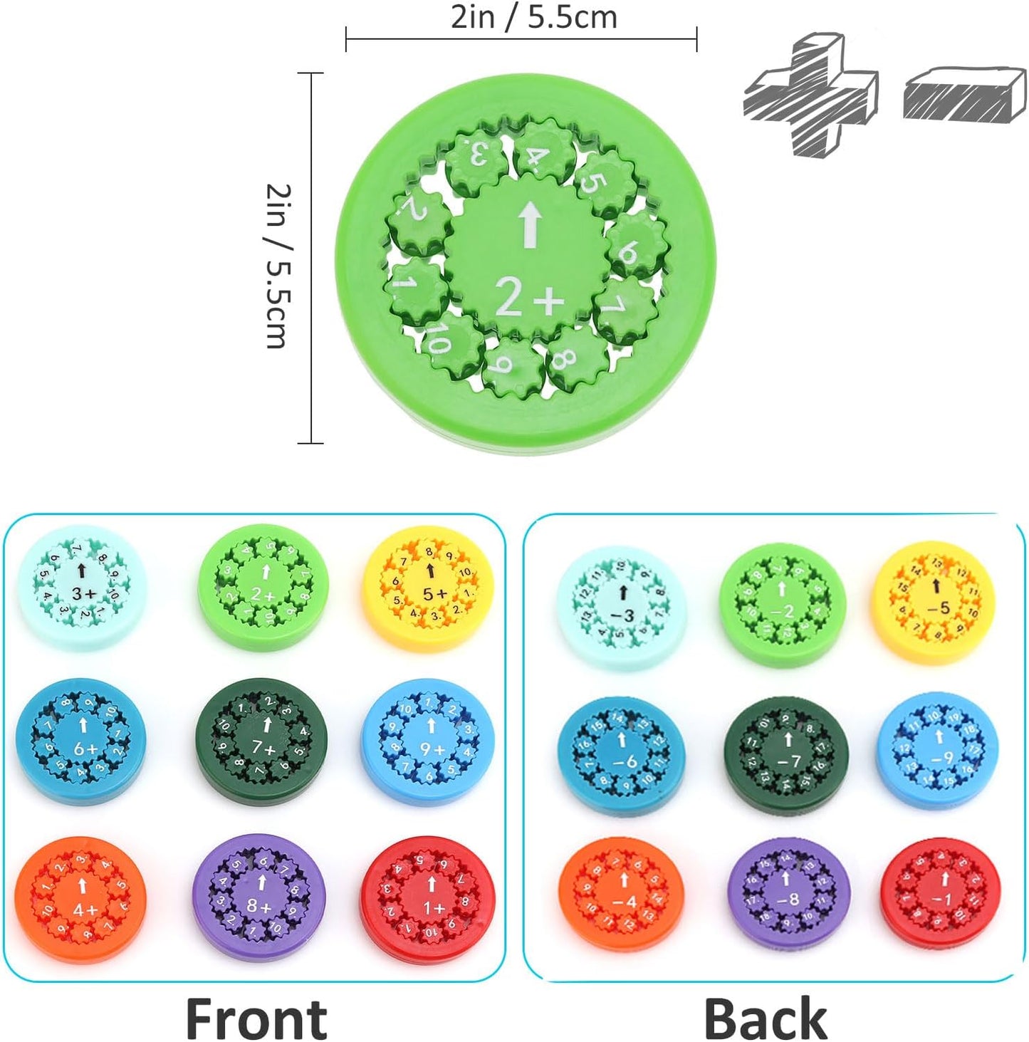 HengLiSam Math Fact Fidget Spinner, Classrooms Learn Math Multiplication and Division Tools, Math Learning Education for Students, Parent-Child Math Fidget Toys Games