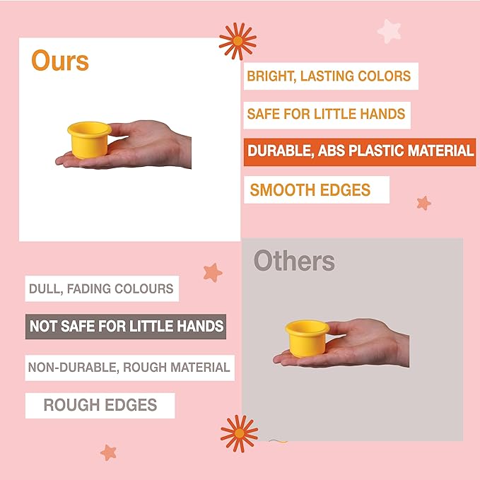 Colorful Stacking Cups for Babies and Toddlers, 8 PCS Nesting and Stackable Cups for Bath, Beach, Montessori Play, Early Learning and Fine Motor Skill Development - 8 Count