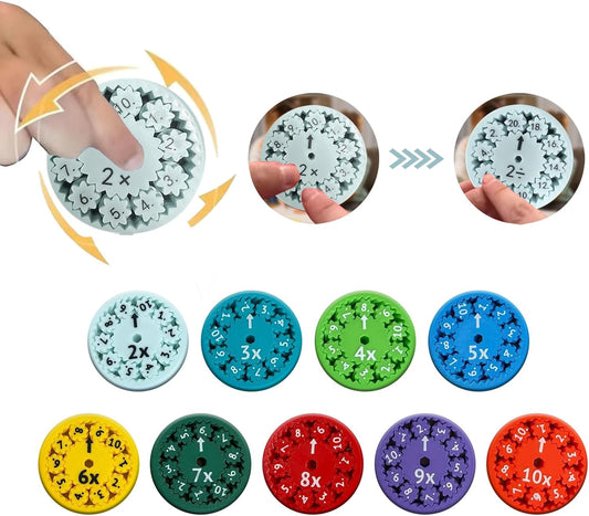 2024 New Math Fidget Spinners, Math Fact Fidget Spinners for Fidgeting Funny Learning Math Spinner(Multiplication Division)