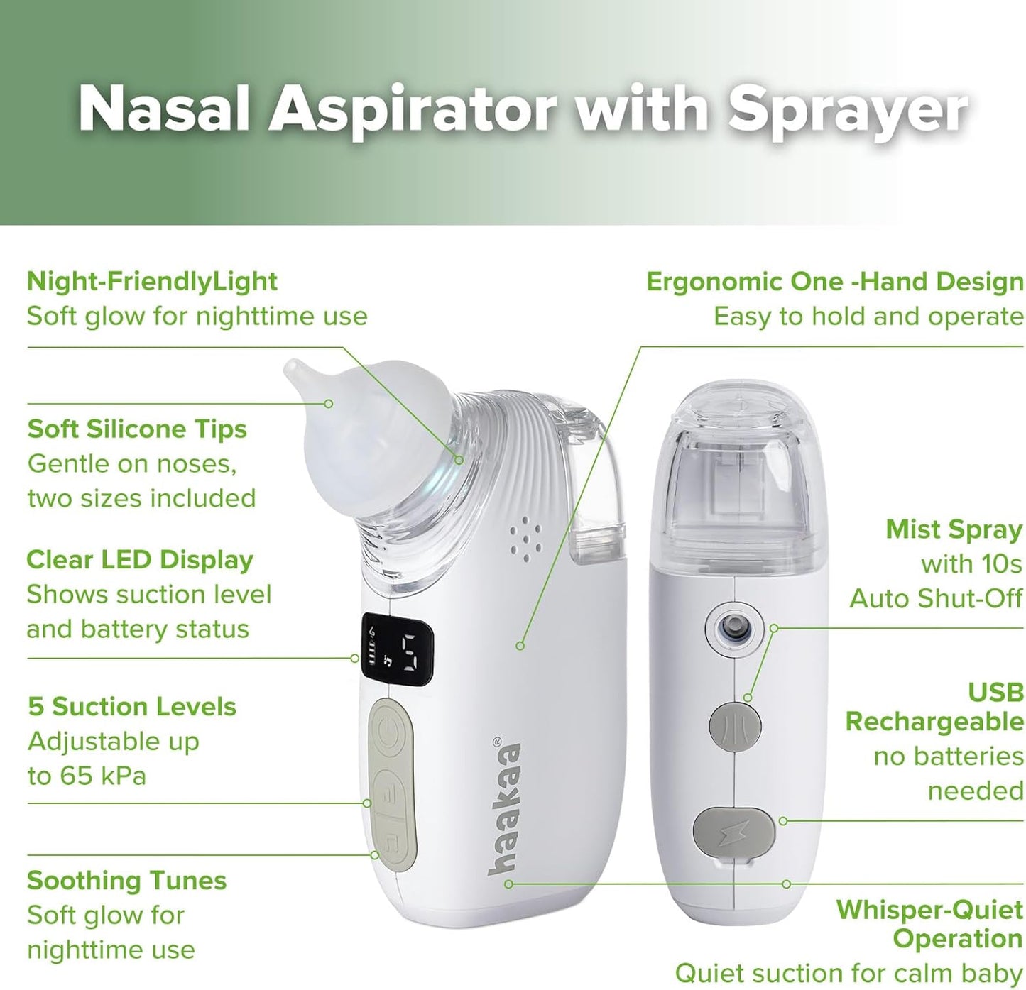 Haakaa Nasal Aspirator for Baby, 2-in-1 Electric Baby Nasal Aspirator with Sprayer – Baby Nose Sucker, Nose Sucker for Baby – 5 Adjustable Suction Levels up to 65kPa, Quiet, Music & Lights