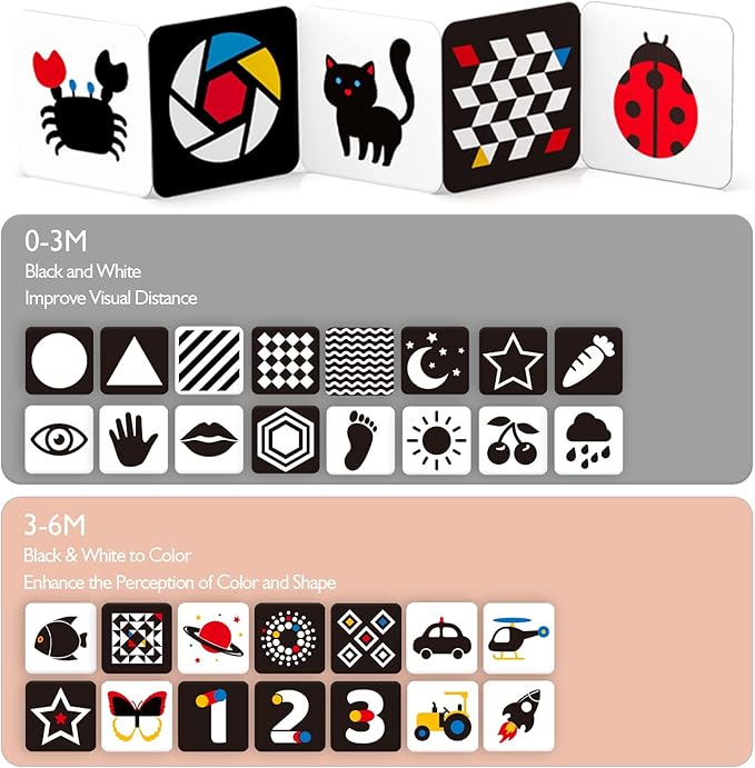 Newborn Toys High Contrast Baby Flashcards Tummy Time Baby Cards 0-6 Months Black and White Infant Toys 0-3-6 Months Montessori Sensory Cards 20 PCS 6''×6'' Visual Stimulation