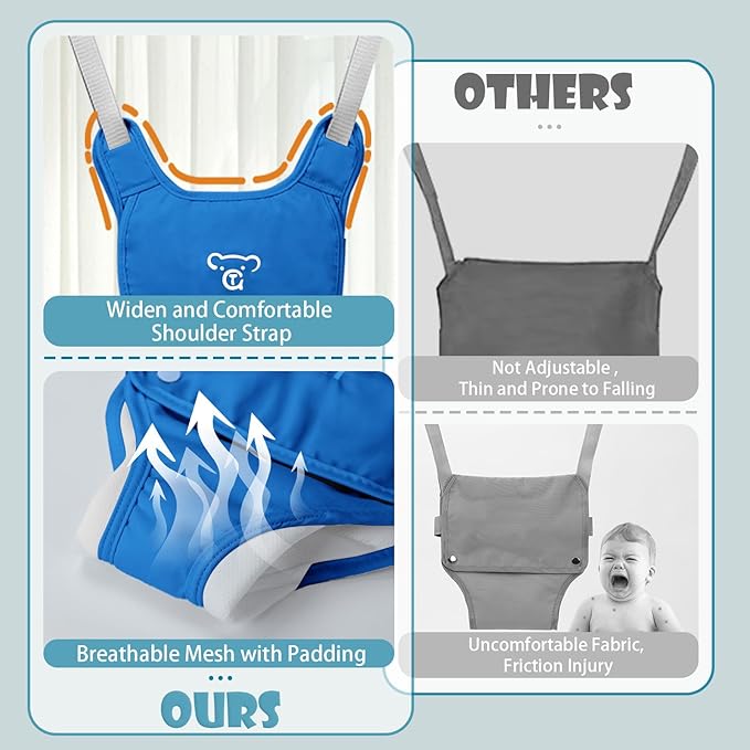 Baby Jumper, Baby Jumper Doorway with Adjustable Strap, Easy to Assemble, with a Soft Rug (Blue)