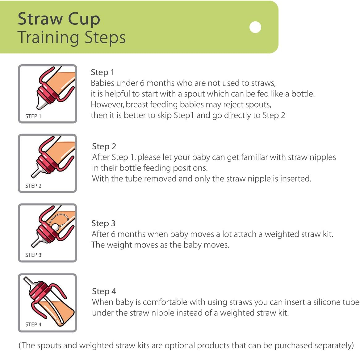 GROSMIMI Spill Proof no Spill Magic Sippy Cup with Straw with Handle for Baby and Toddlers, Customizable, PPSU, BPA Free 6 oz (Butter)