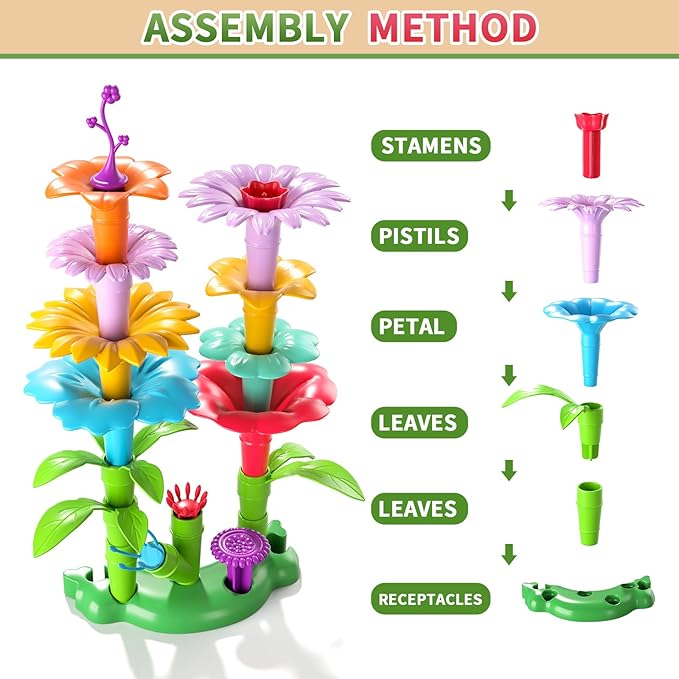 148PCS Flower Garden Building Toys for 3 4 5 6 Year Old Girls, Educational Activity Preschool Birthday Gifts for 3 4 5 Year Old Girls, Building Stem Toys for Kids Toddlers Ages 3-5