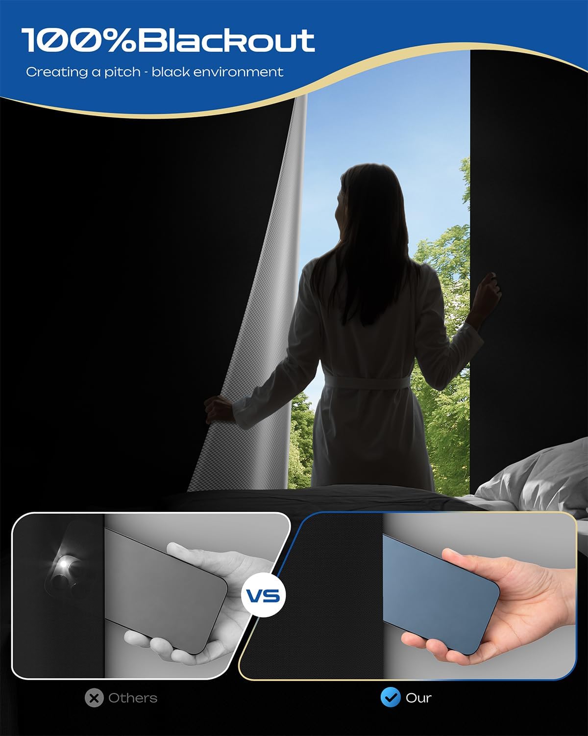 25" W x 36" L 100% Portable Blackout Curtains, Total Darkness No-Drill Black Out Window Cover,Temporary Blackout Shades with Hook & Loop Tape, for Bedroom, Nursery, Dorm, Travel (Black)