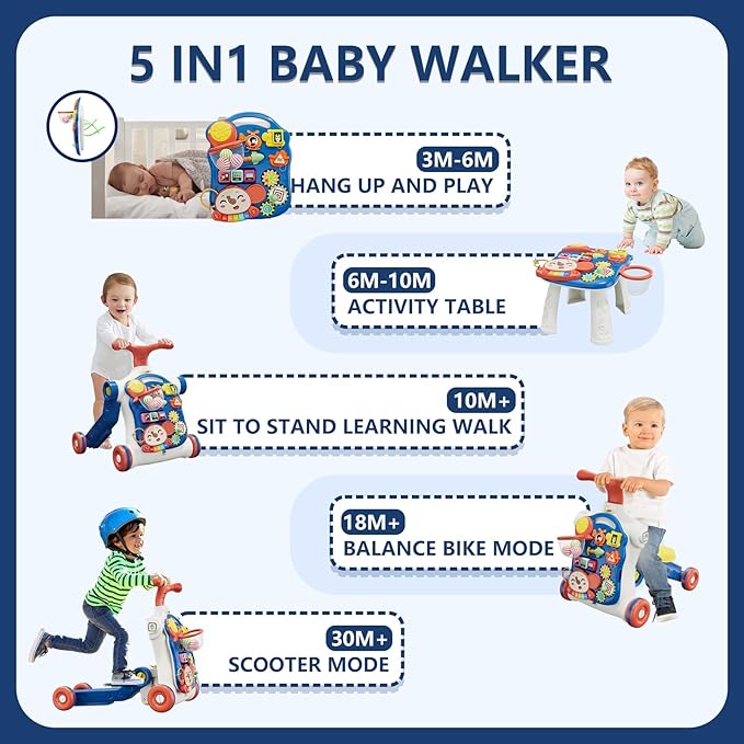 5 in 1 Baby Push Walker for Baby Boy, Activity Center Learning to Walk, Sit to Stand, Early Learning Push Toys for Infant 12 Months, Walking Toys Gift for Toddler Boys, Blue