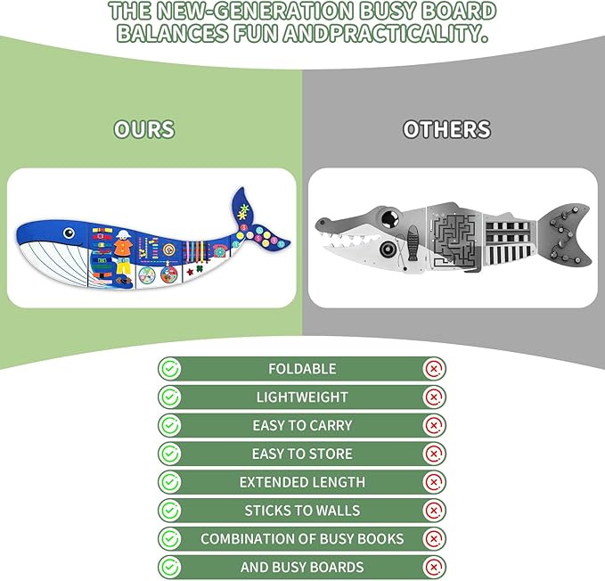 Whale Montessori Busy Board Toddler Busy Board, Activities Foldable Montessoris Toys for 3+ Years Old Wall Panel
