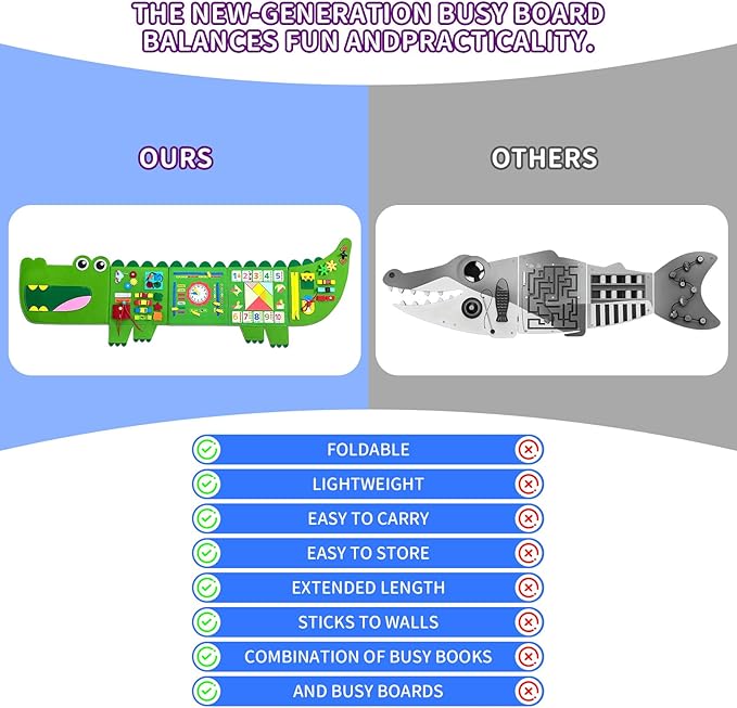 Crocodile Foldable Activities Montessori Busy Board Toddler Busy Board Montessoris Toys for 3+ Years Old Wall Panel