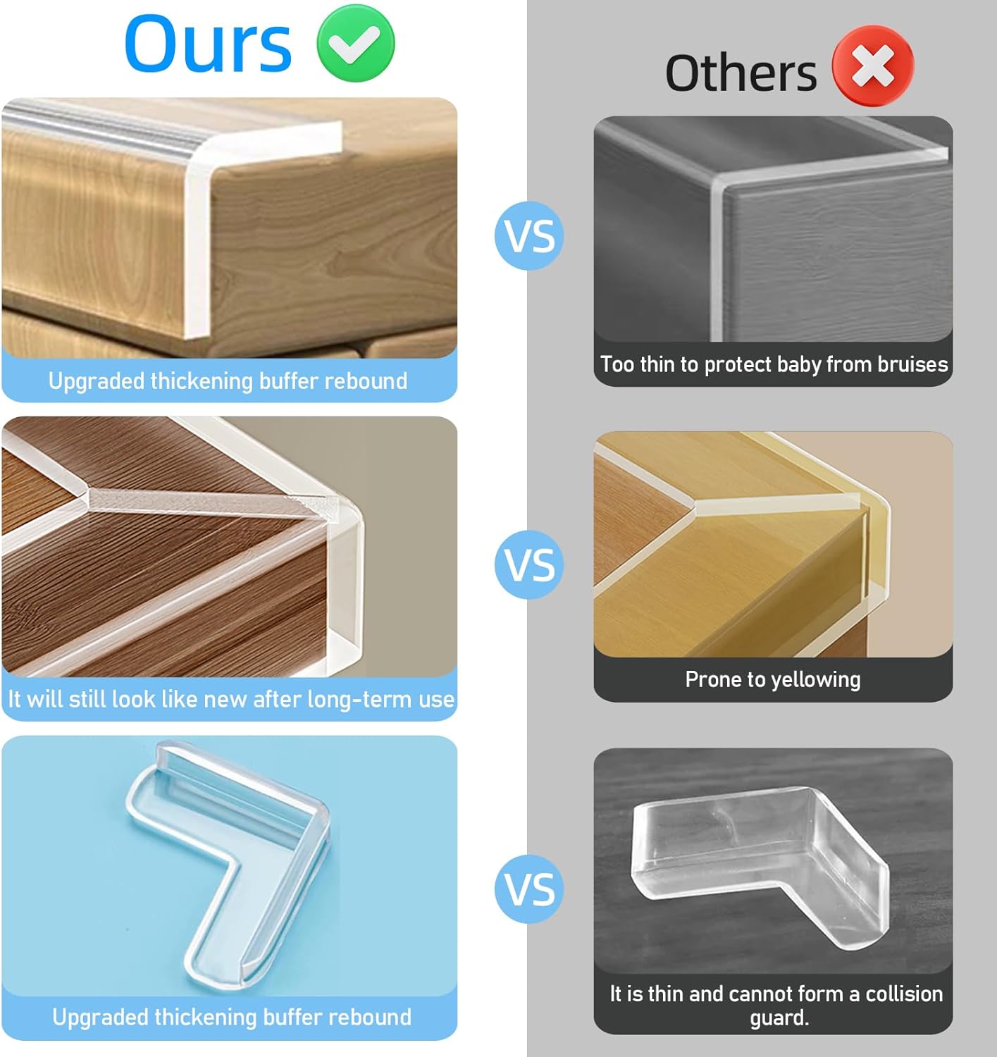 2 in x 16.4 ft,Clear Edge Protector Strip Sharp Edge Wrap Cover Tape with 6 Corners,Soft Corner Protectors Baby Proof, Furniture Corner Guard & Edge Safety, Edge Protector for Table and Fireplace