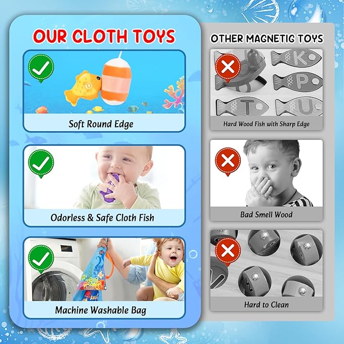 Letoya Toddler Toy Montessori Toys for 1 Year Old Boy Girl Birthday Gifts, Cloth Fishing Game for Toddlers 1-3 with Stacking Cups-Number Counting, Shape Learning Toys