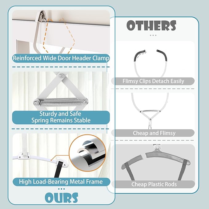 Baby Jumper, Baby Jumper Doorway with Adjustable Strap, Easy to Assemble, with a Soft Rug (Black)