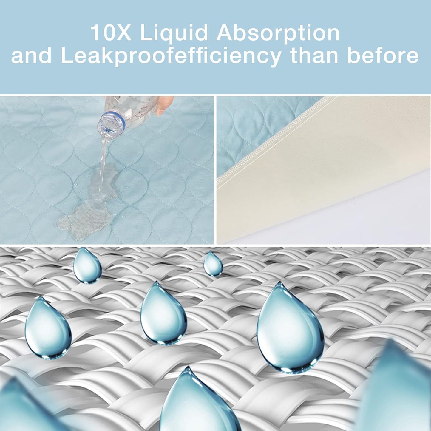 2 Packs Reusable Incontinence Bed Pad, 36X41 Inch Washable Pee Pads, Waterproof Bed Pad & Pet Pad, Perfect for Kids, Adults, The Elderly and Pets