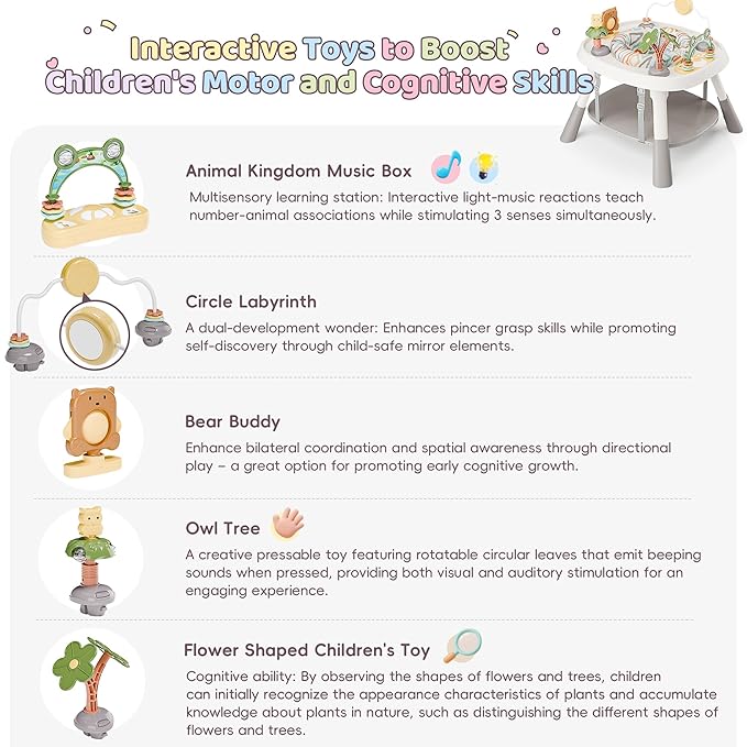 Baby Activity Center, Baby Jumpers and Bouncers with 5 Toys, Lights & Music, Adjustable Heights, 3-Stage Activity Center & Play Table, 360° Rotary Interactive Play Center for Baby Ages 6m+ (White)