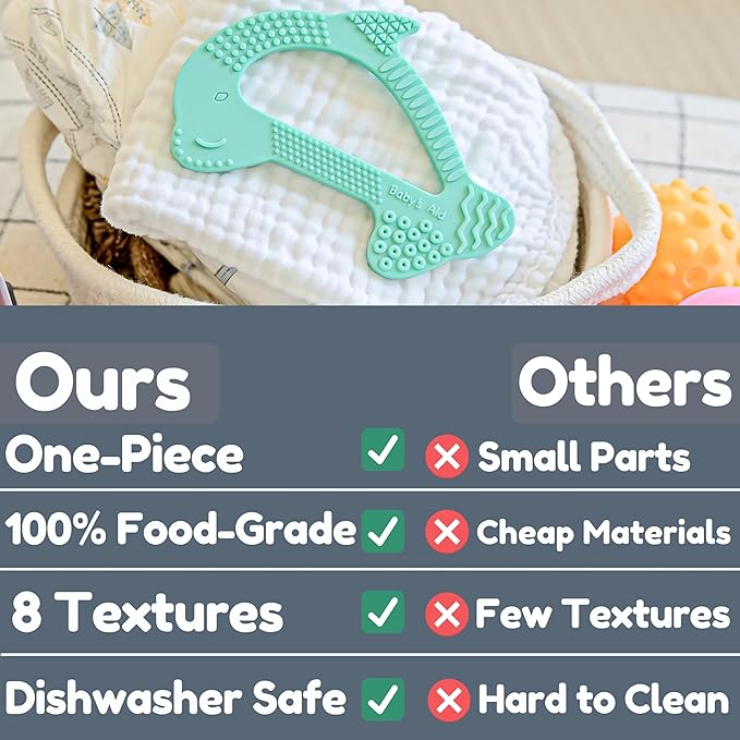 Silicone Baby Teether - Dolphin | 8 Teething Relief Textures, 100% Food-Grade, Easy to Hold & BPA Free Silicone Teethers for Babies, Baby Teething Toys, Soft Chew Toy for Babies Ages 3M+ - Baby’s Aid