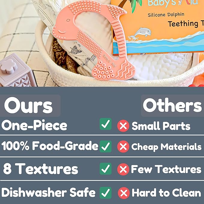 Baby Teething Toy, 8 Pain Relief Textures, Dolphin Silicone Teethers for Babies, Easy to Hold, Chew & Clean, BPA-Free Baby Teething Relief, Durable and Flexible Infant Chew Toys, 3M+ - Baby’s Aid