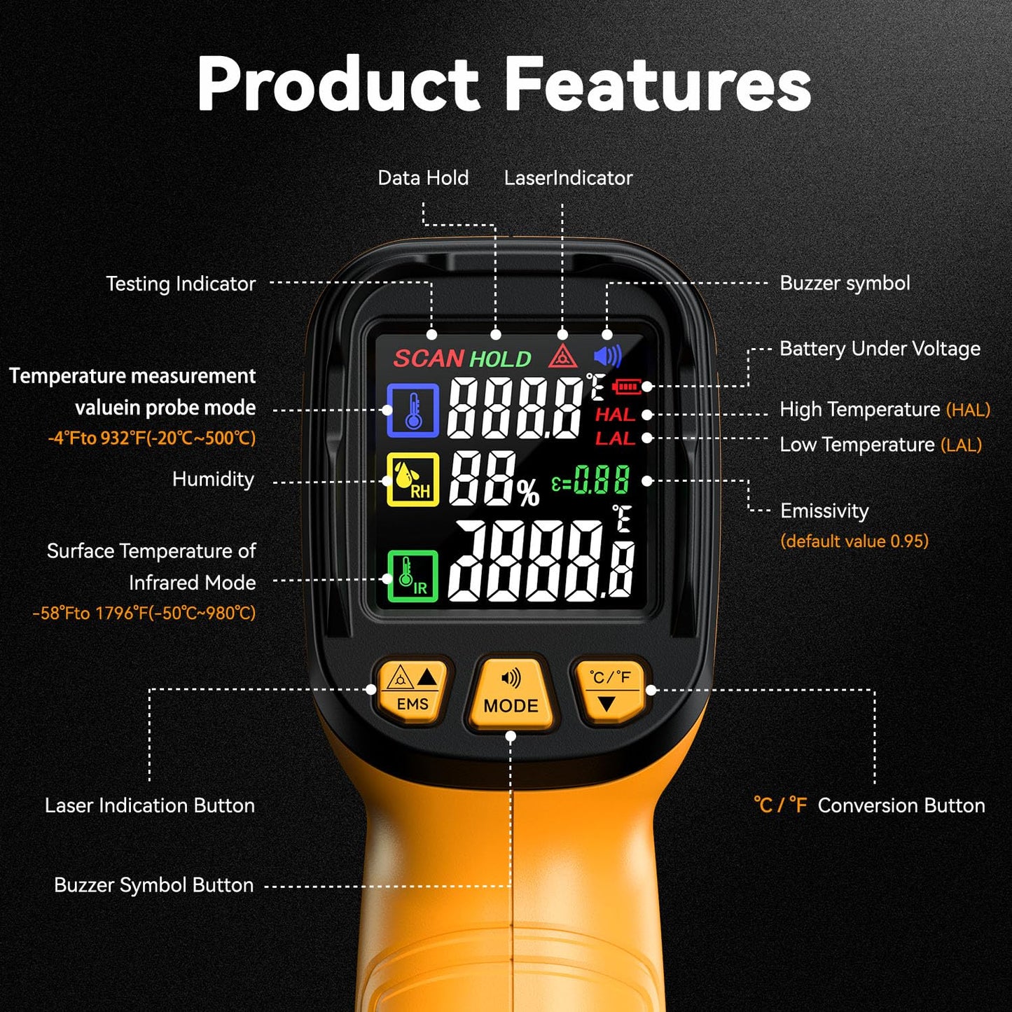 50:1 Infrared Thermometer -58F to 1796F, Laser Temp Gun with Thermocouple Probe for Pizza Oven, HVAC, BBQ, High Temp Gun with Humidity Sensor, Accurate for Home and Industrial Use
